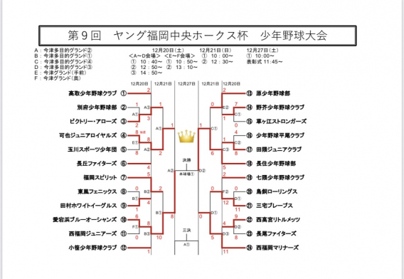 第9回ヤング福岡中央ホークス杯少年野球大会2日目結果